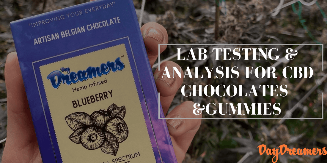 Understanding Lab Testing and Certificates of Analysis for CBD Chocolates and Gummies