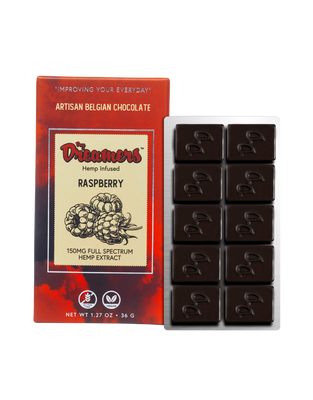 Raspberry CBD Chocolate