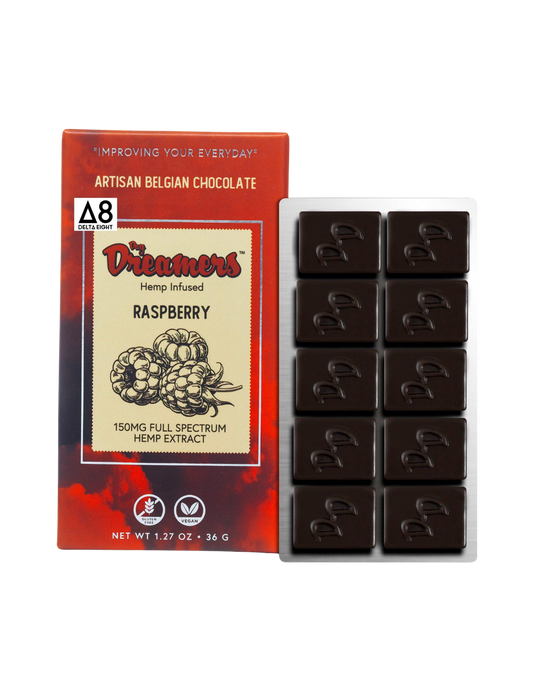 Raspberry D8 Chocolate