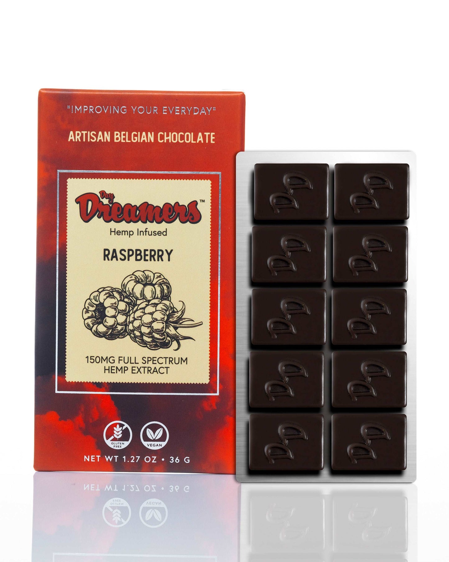 Raspberry -- CBD Infused Chocolate - | Day Dreamers